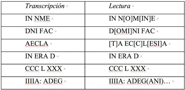 Lpida fundacional de la iglesia de Gramedo